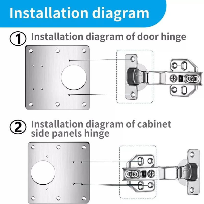 2-8 قطع من لوحات إصلاح مفصلات  - مراجعة Cabinet Hinge Overlay وسعره